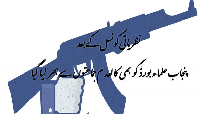 کالعدم جماعتیں